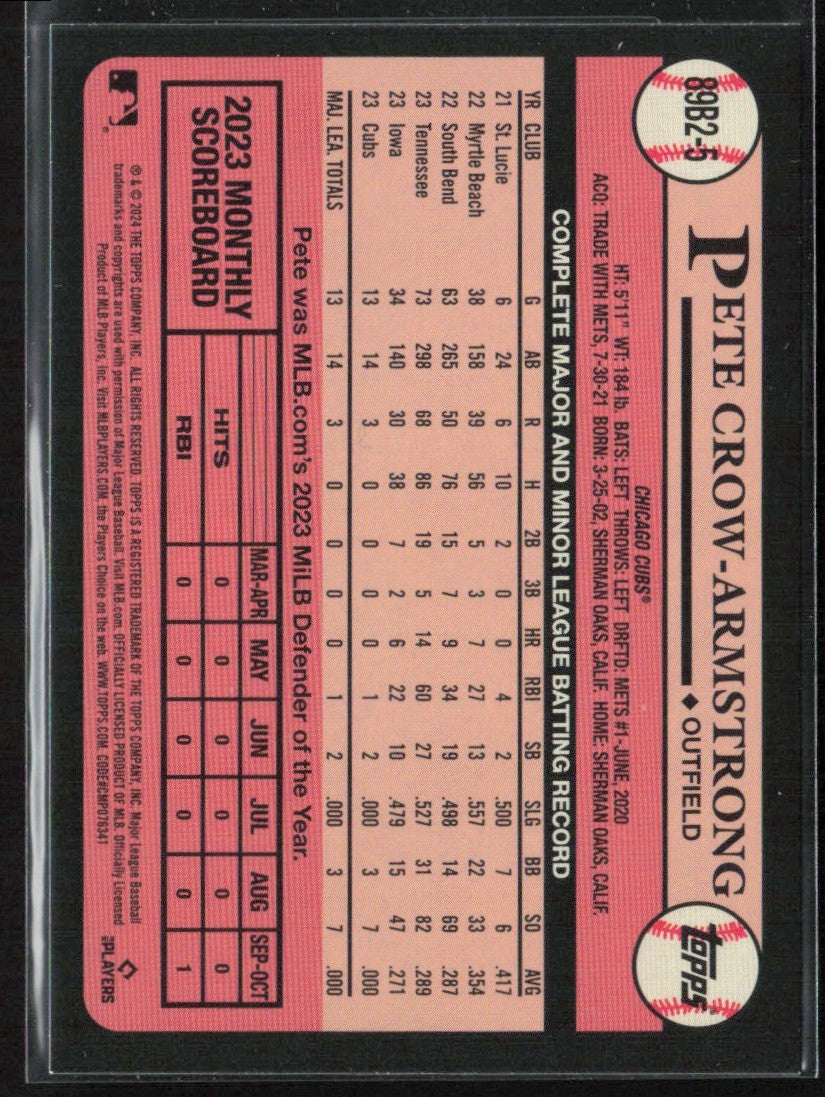 Pete Crow-Armstrong 2024 Topps 1989 Baseball 35th Anniversary RC #89B2-5