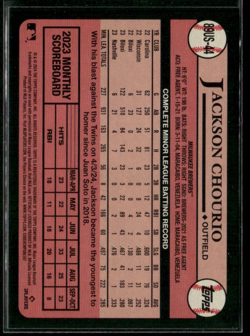 Jackson Chourio 2024 Topps Update 1989 Baseball RC #89US-44 Milwaukee Brewers