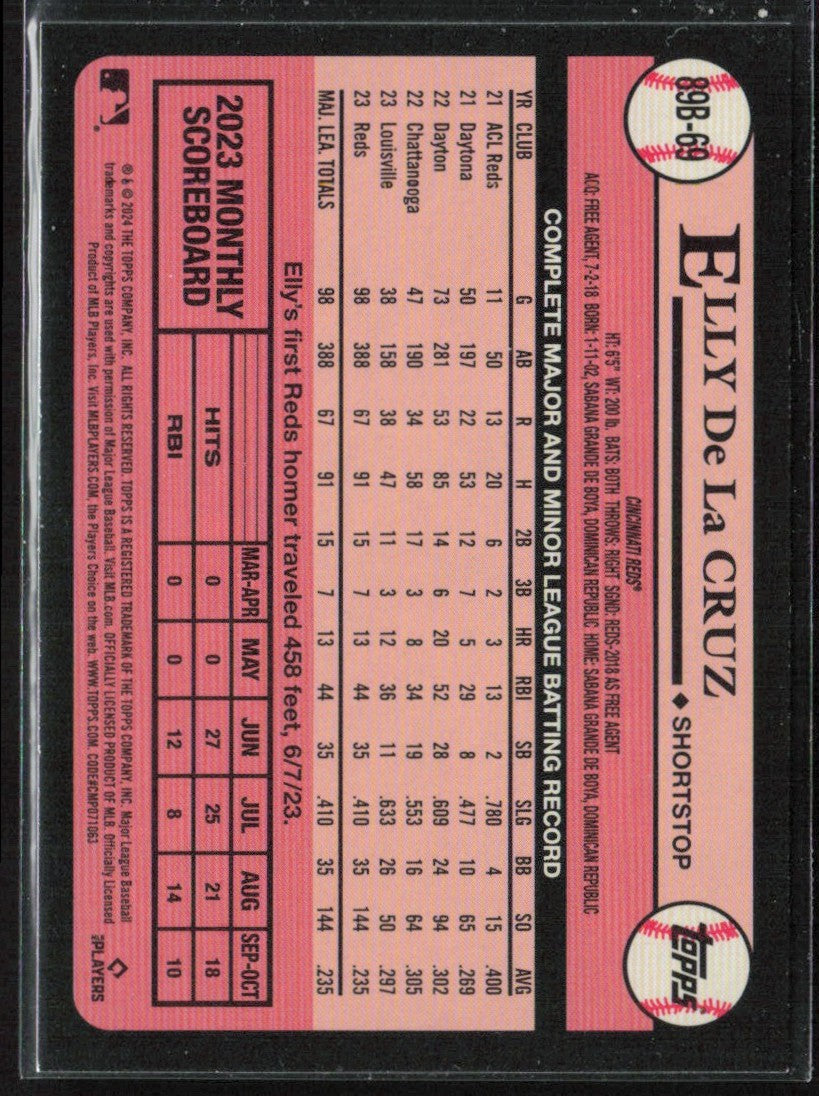 Elly De La Cruz 2024 Topps 1989 35th Anniversary RC #89B-69 Cincinnati Reds