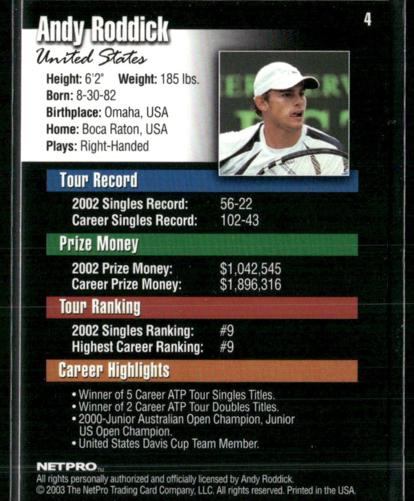 Andy Roddick 2003 NetPro #4