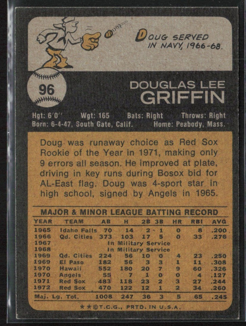 Doug Griffin 1973 Topps #96 Boston Red Sox