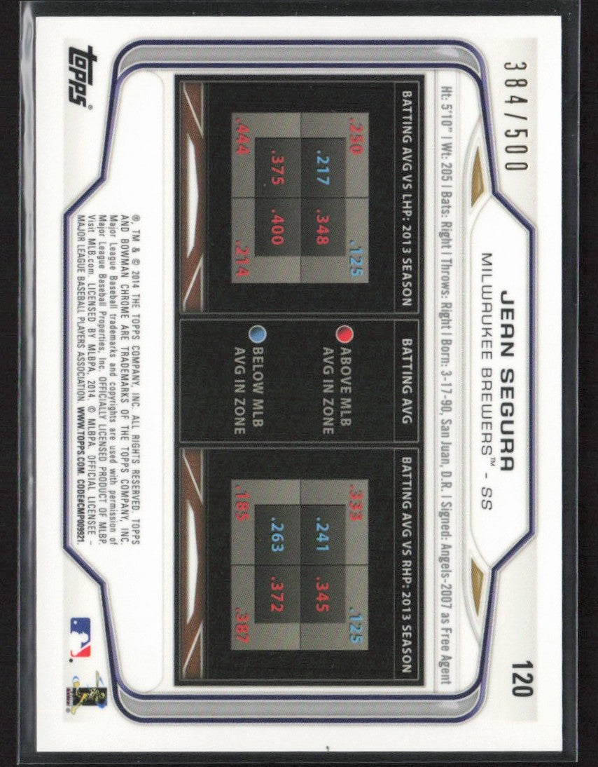 Jean Segura 2014 Bowman Chrome Refractor /500 #120 Milwaukee Brewers
