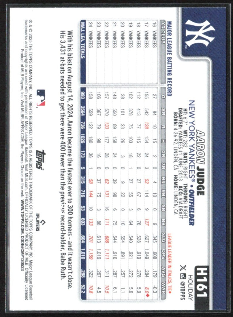 Aaron Judge 2025 Topps Holiday Christmas Lights SP #H161 York Yankees