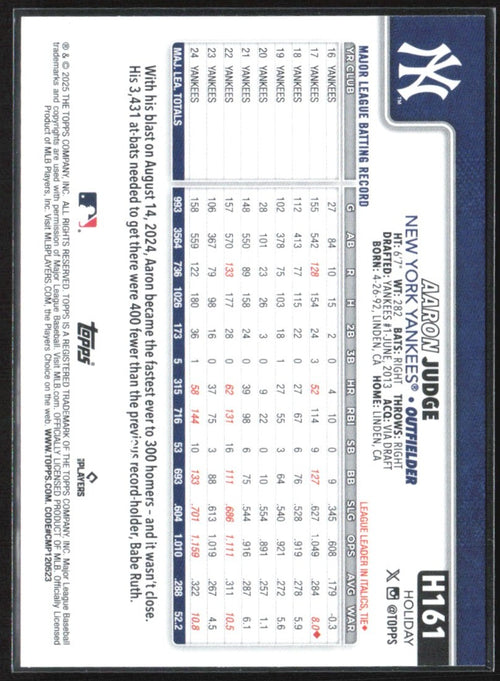 Aaron Judge 2025 Topps Holiday Christmas Lights SP #H161 York Yankees