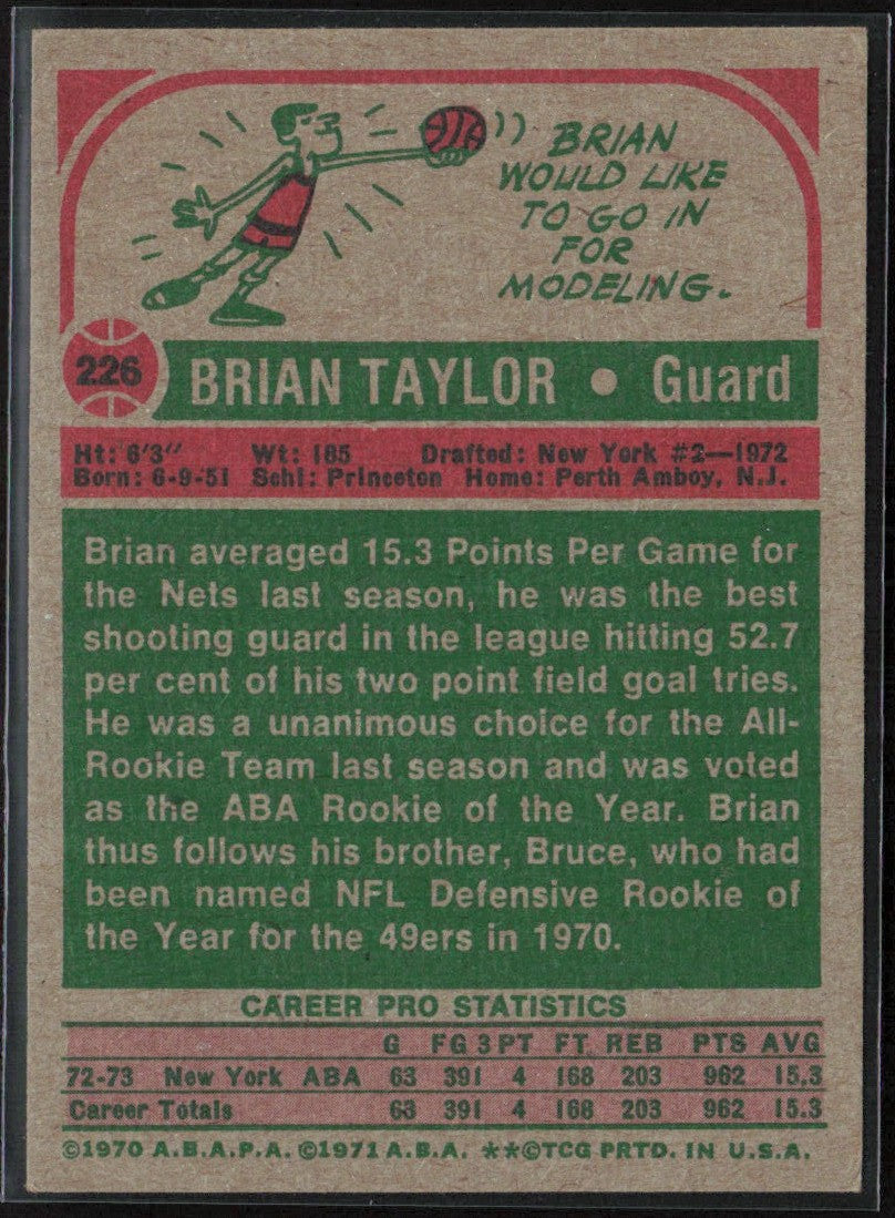 Brian Taylor 1973 Topps #226 New Jersey Nets