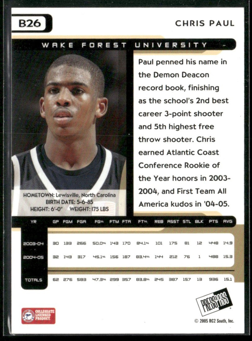 Chris Paul 2005 Press Pass Blue #B26 Wake Forest Demon Deacons