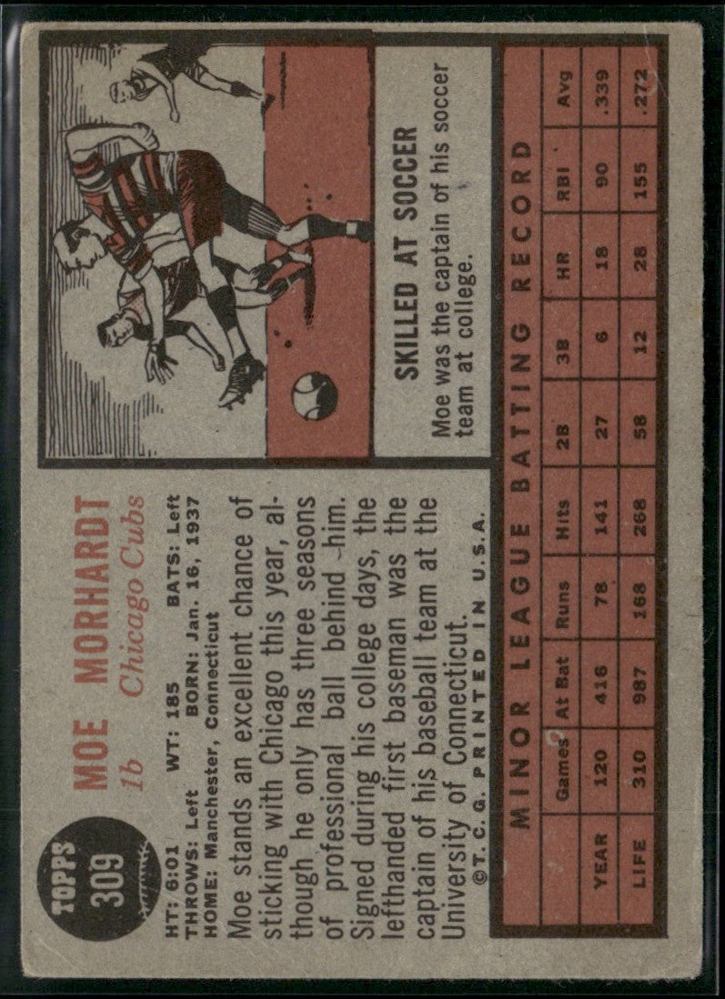 Moe Morhardt 1962 Topps RC #309 Chicago Cubs