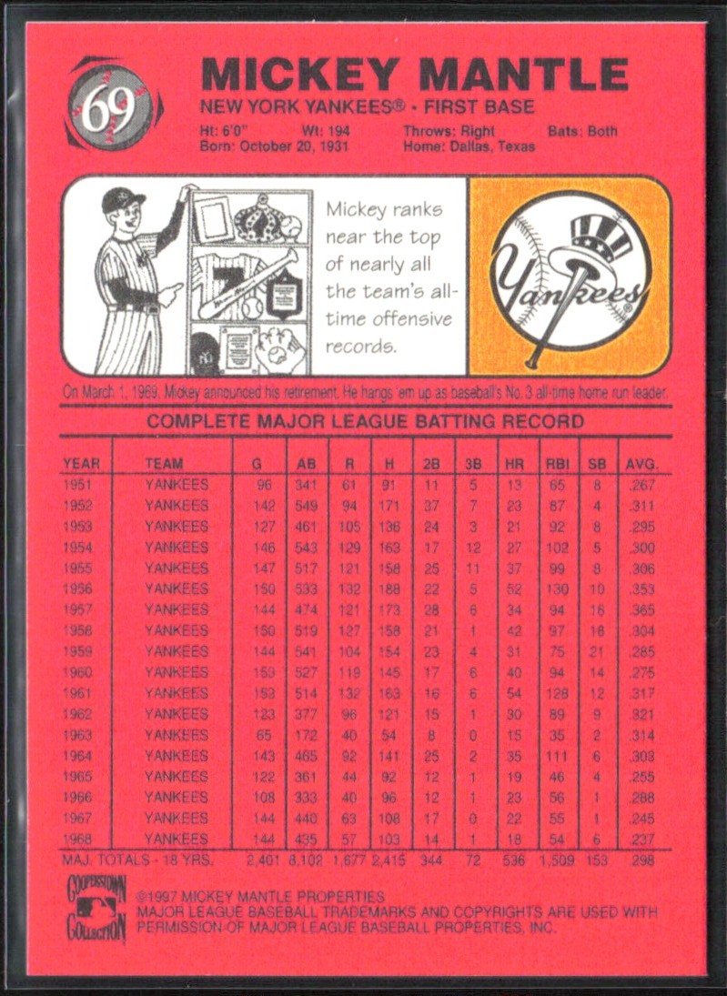 Mickey Mantle 1997 Scoreboard #69 New York Yankees