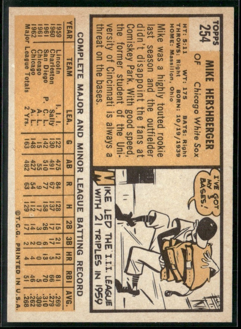 Mike Hershberger 1963 Topps #254 Chicago White Sox