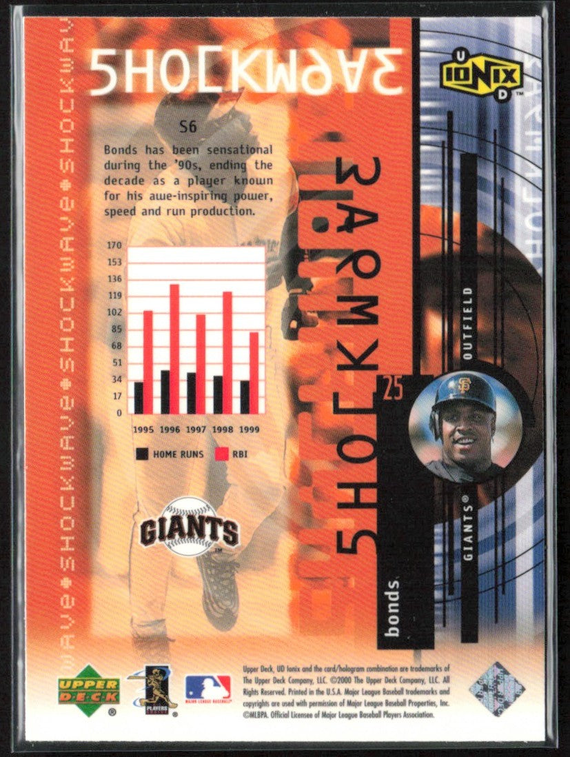Barry Bonds 2000 UD Ionix Shockwave #S6 San Francisco Giants
