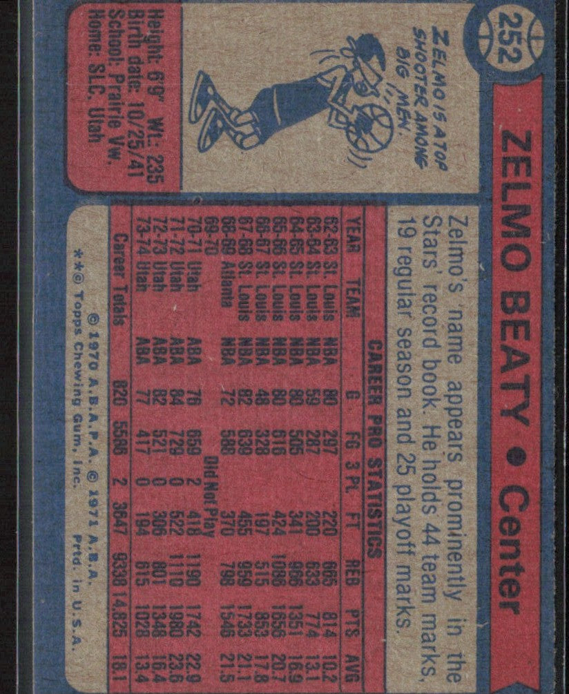 Zelmo Beaty 1974 Topps #252 Utah Stars
