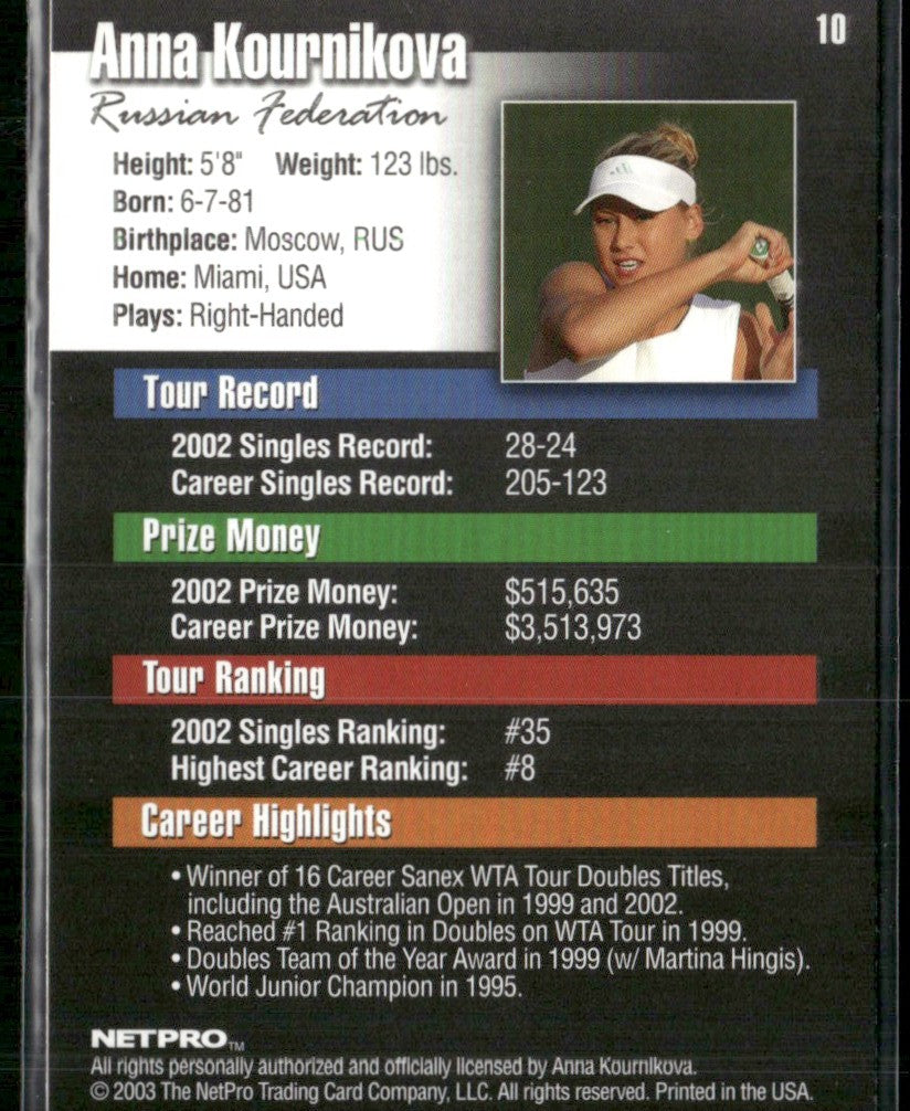 Anna Kournikova 2003 NetPro #10