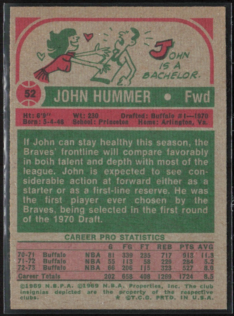 John Hummer 1973 Topps #52 Buffalo Braves