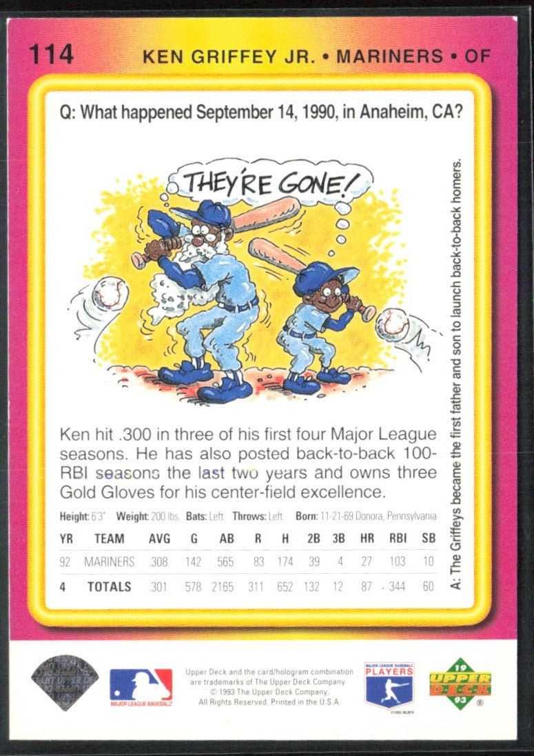 Ken Griffey Jr. 1993 Upper Deck Fun Pack #114 Seattle Mariners
