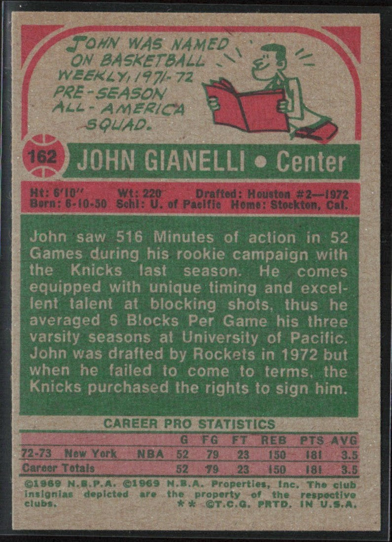 John Gianelli 1973 Topps #162 New York Knicks