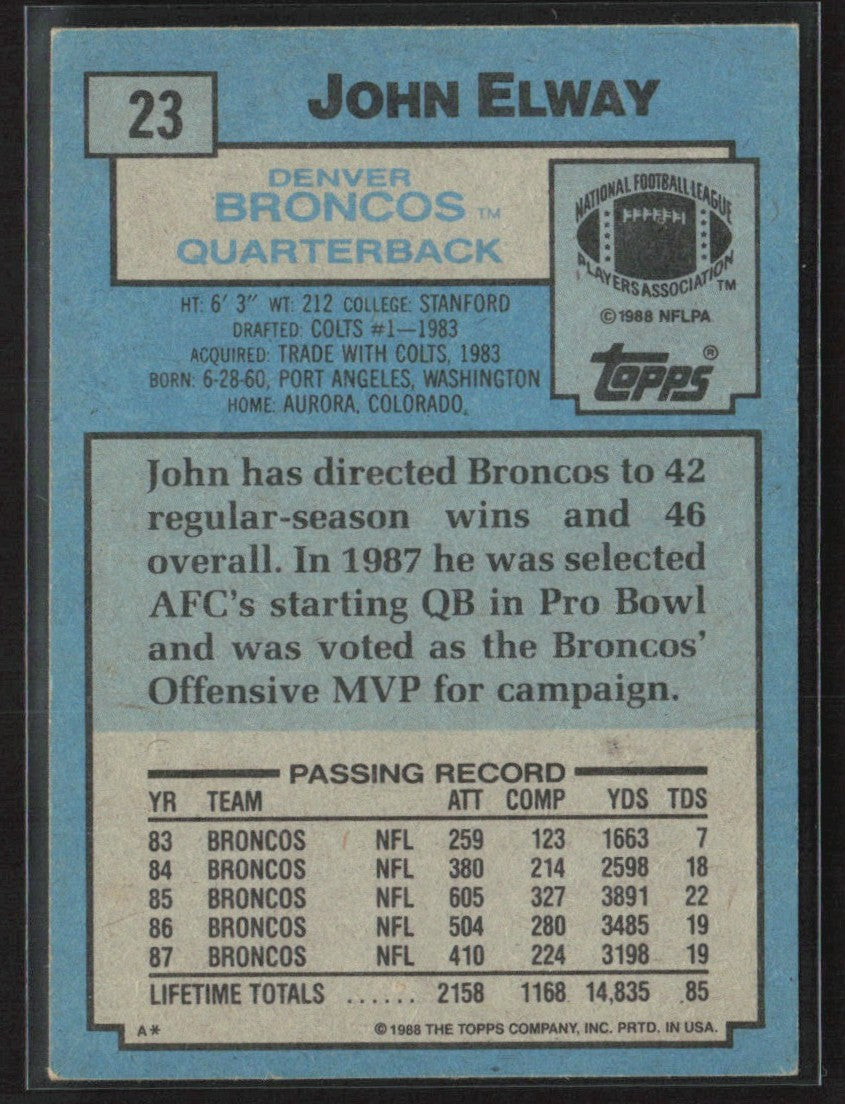 John Elway 1988 Topps #23 Denver Broncos