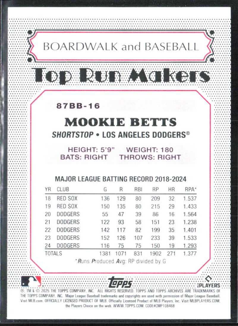 Mookie Betts 2025 Topps Archives 1987 Boardwalk & Baseball #87BB-16