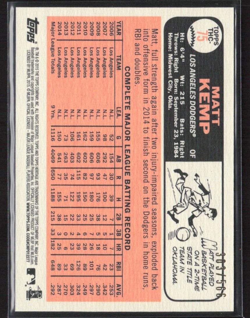 Matt Kemp 2015 Topps Heritage Chrome Refractor /566 #THC-75 Los Angeles Dodgers