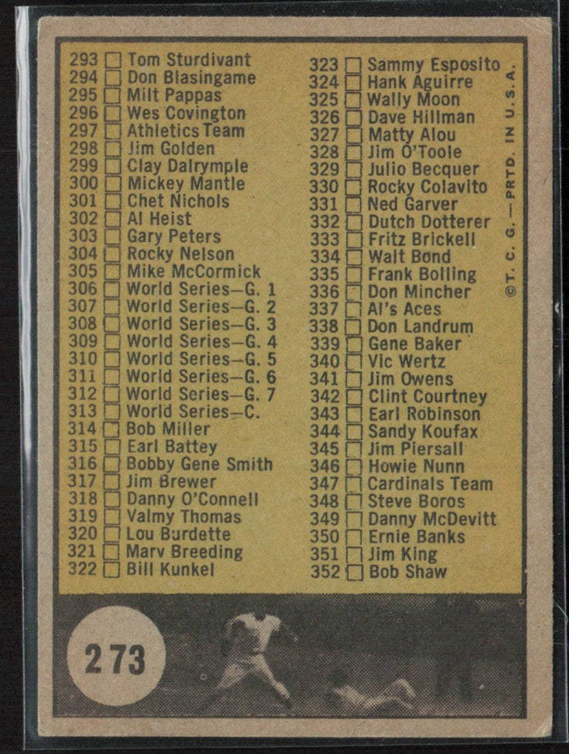 Checklist 1961 Topps #273