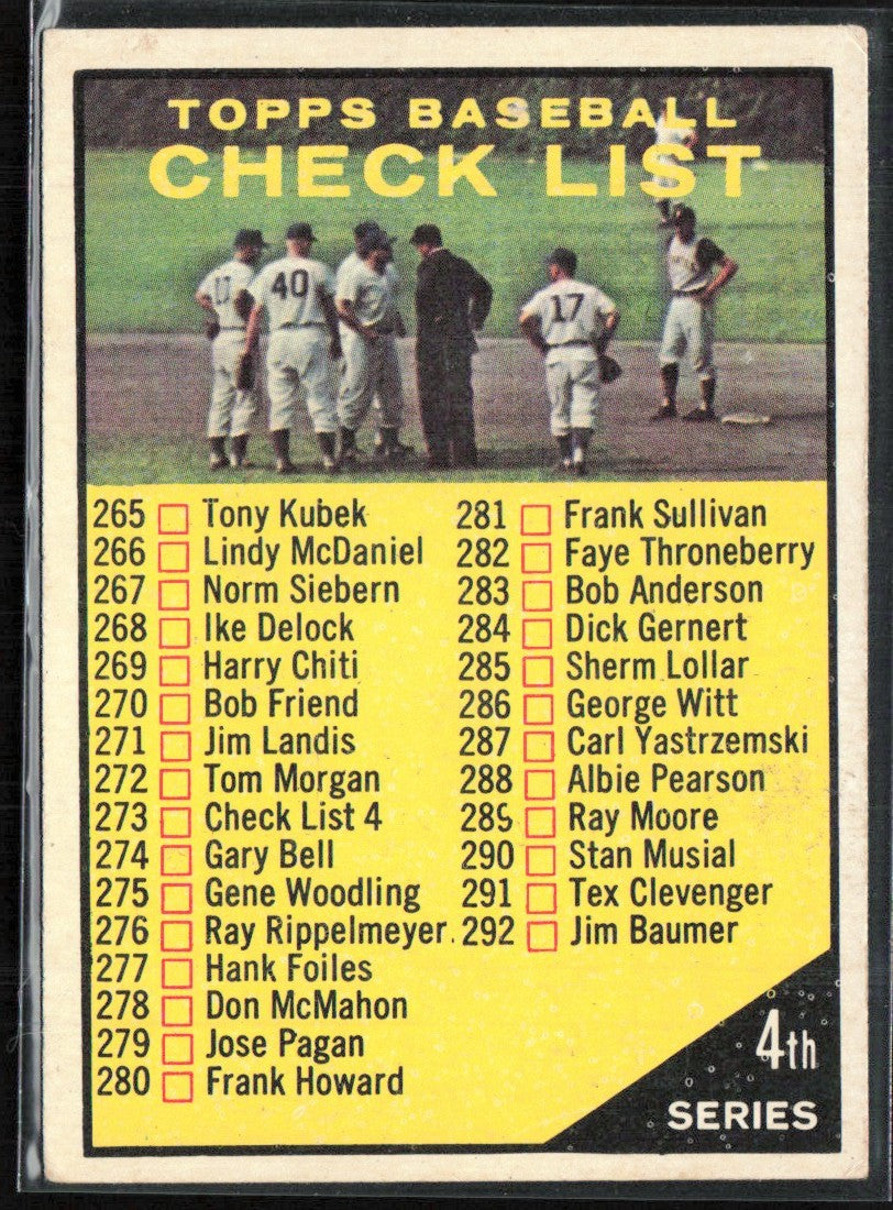 Checklist 1961 Topps #273