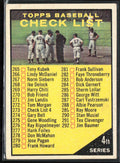 Checklist 1961 Topps #273