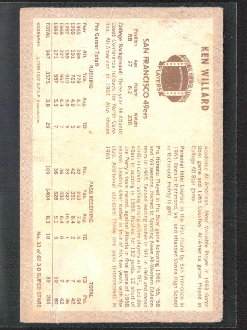 Ken Willard 1970 Kellogg's 3-D Super Stars #33 San Francisco 49ers