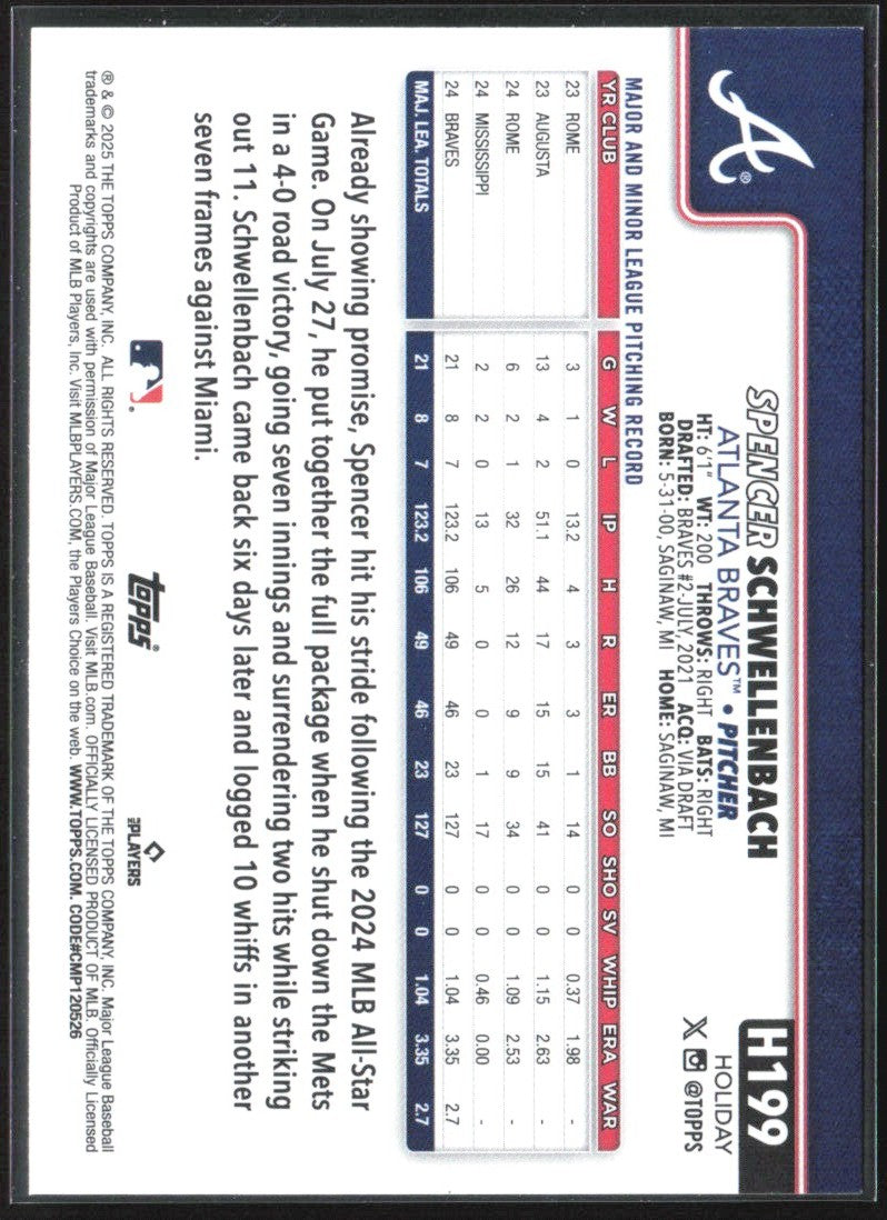 Spencer Schwellenbach 2025 Topps Holiday Gold Holiday Lights RC #H199