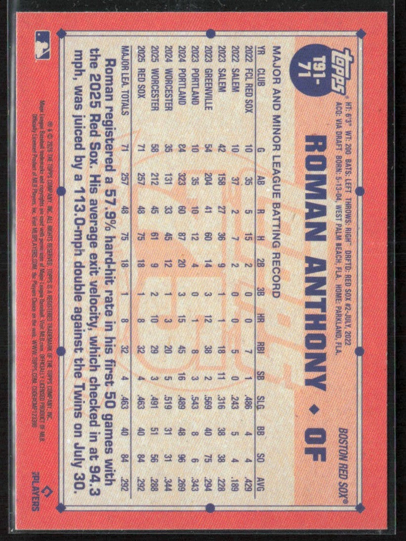 Roman Anthony 2026 Topps 1991 Design RC #T91-71 Boston Red Sox