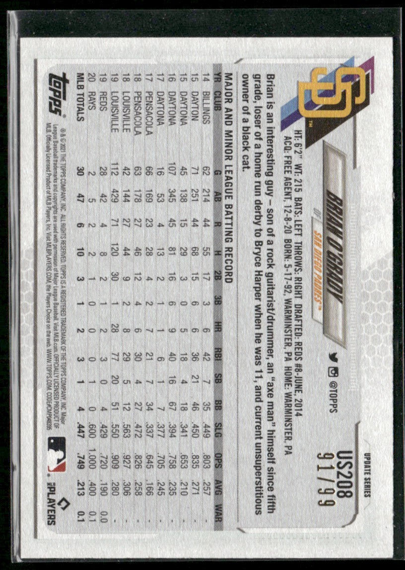 Brian O'Grady 2021 Topps Update Vintage Stock /99 #US208 San Diego Padres