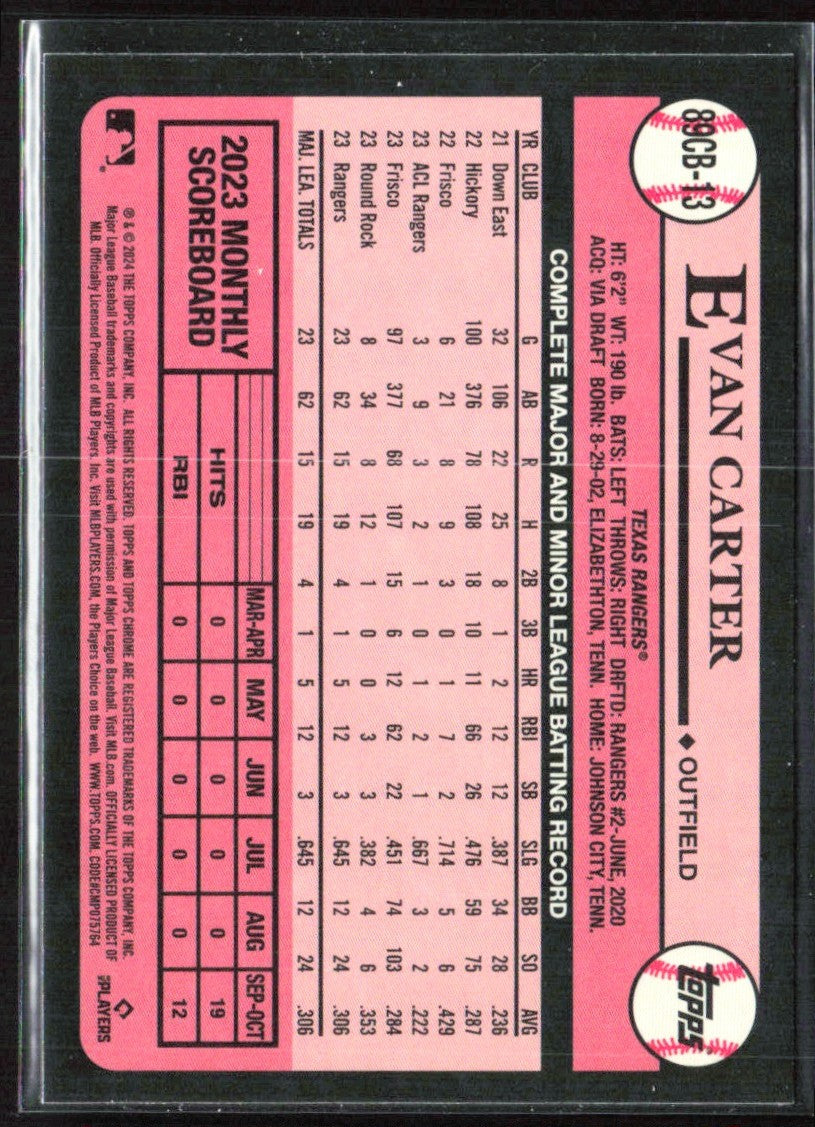 Evan Carter 2024 Topps Chrome 1989 Design RC #89CB-13 Texas Rangers