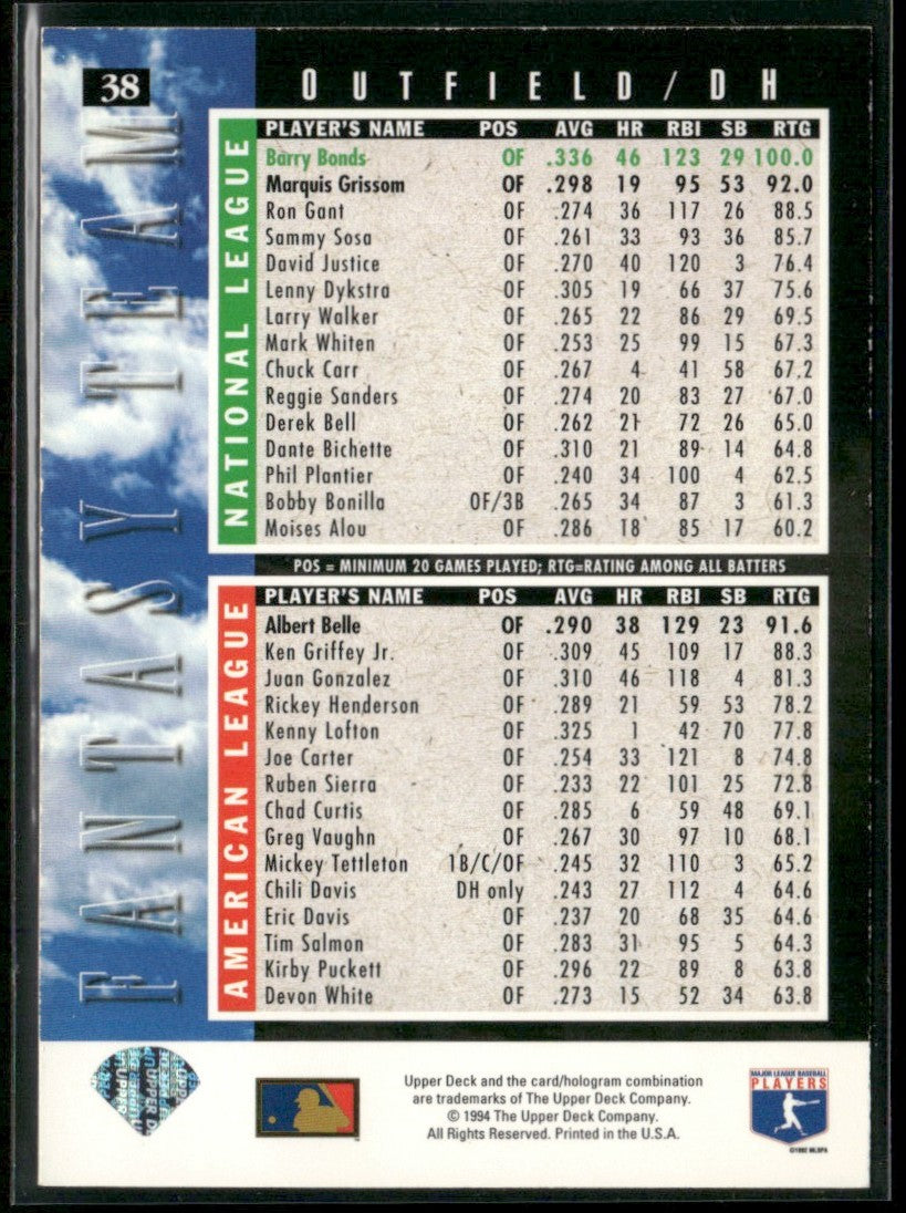 Barry Bonds 1994 Upper Deck Fantasy Team Electric Diamond #38