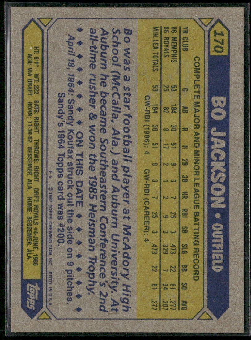 Bo Jackson 1987 Topps RC #170 Kansas City Royals