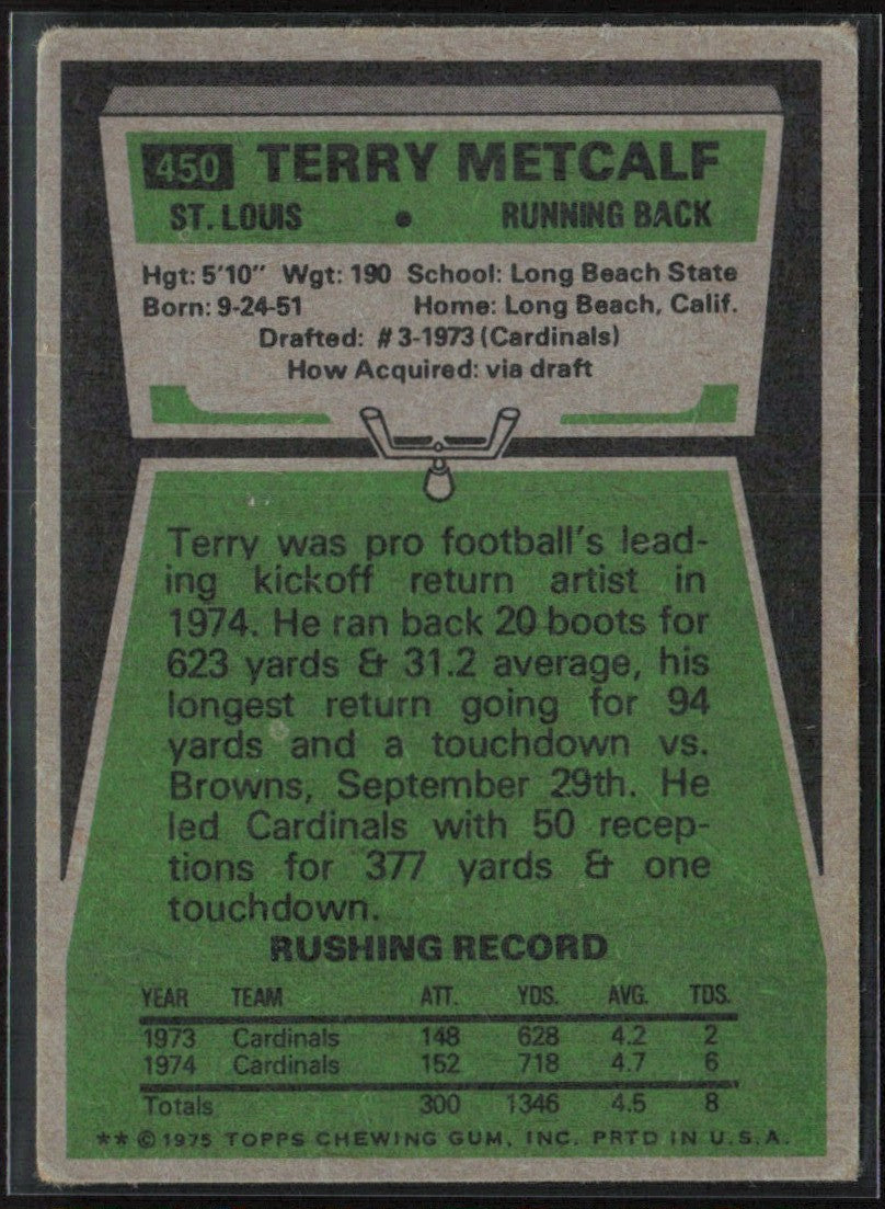 Terry Metcalf 1975 Topps #450 St. Louis Cardinals