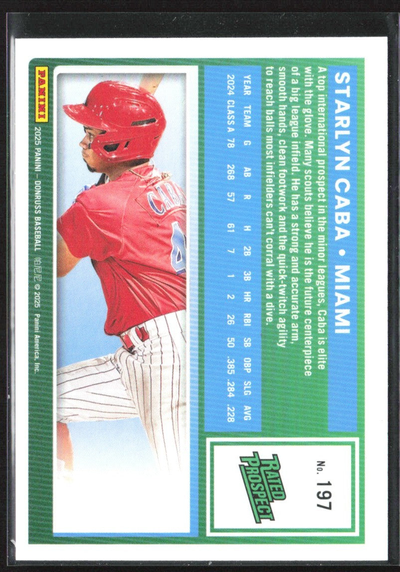 Starlyn Caba 2025 Donruss Rated Prospect Blue /149 #197 Miami Marlins