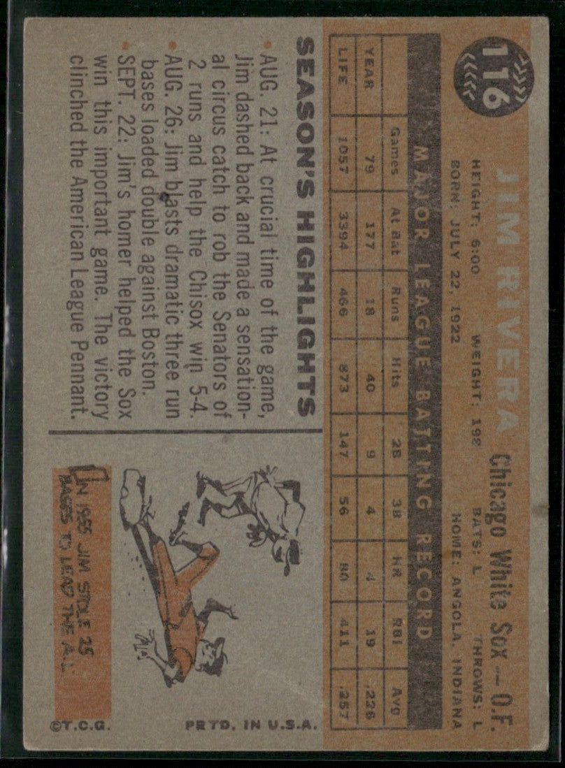 Jim Rivera 1960 Topps #116 Chicago White Sox