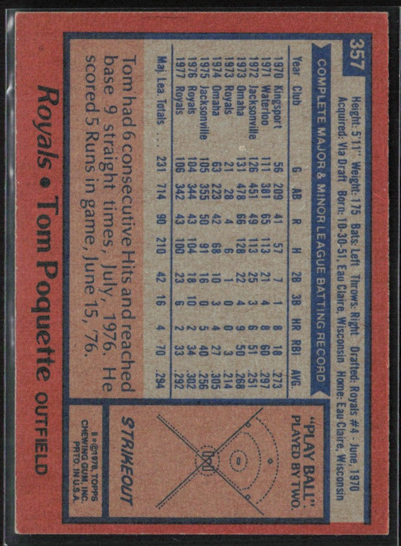 Tom Poquette 1978 Topps #357 Kansas City Royals
