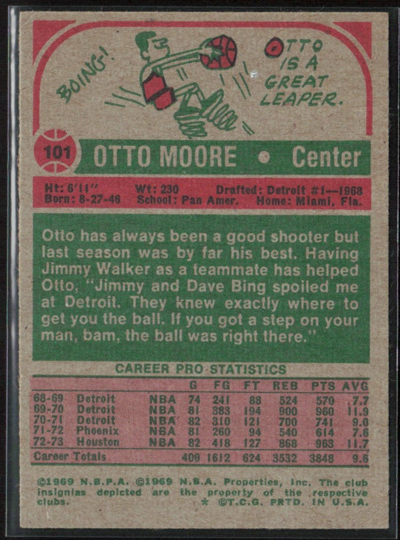 Otto Moore 1973 Topps #101 Houston Rockets