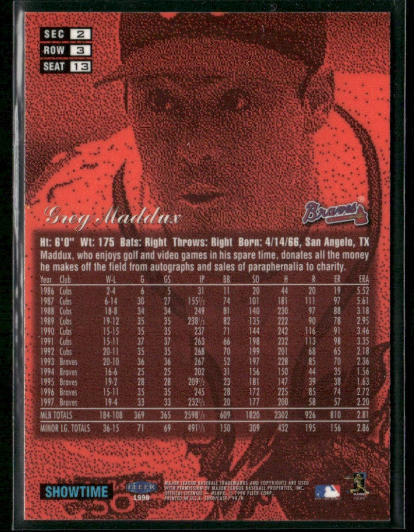 Greg Maddux 1998 Flair Showcase Row 3 #13 Atlanta Braves