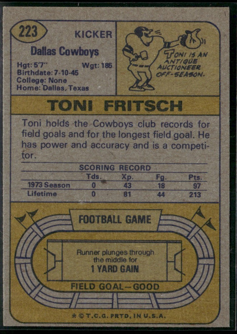 Toni Fritsch 1974 Topps RC #223 Dallas Cowboys