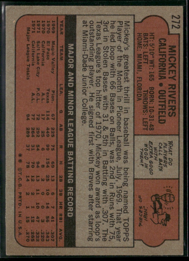 Mickey Rivers 1972 Topps RC #272 California Angels