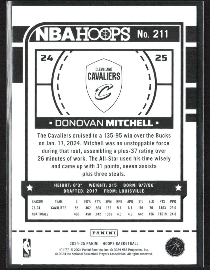 Donovan Mitchell 2024 Hoops Teal Explosion #211 Cleveland Cavaliers