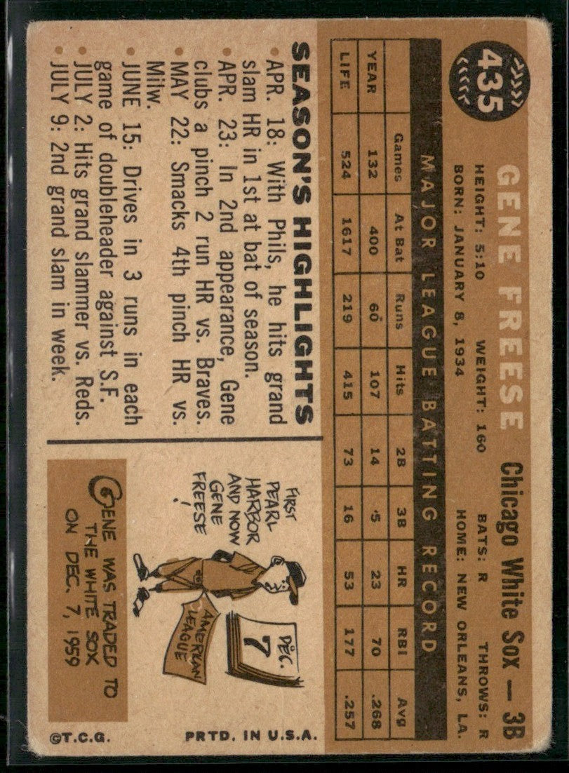 Gene Freese 1960 Topps #435 Chicago White Sox