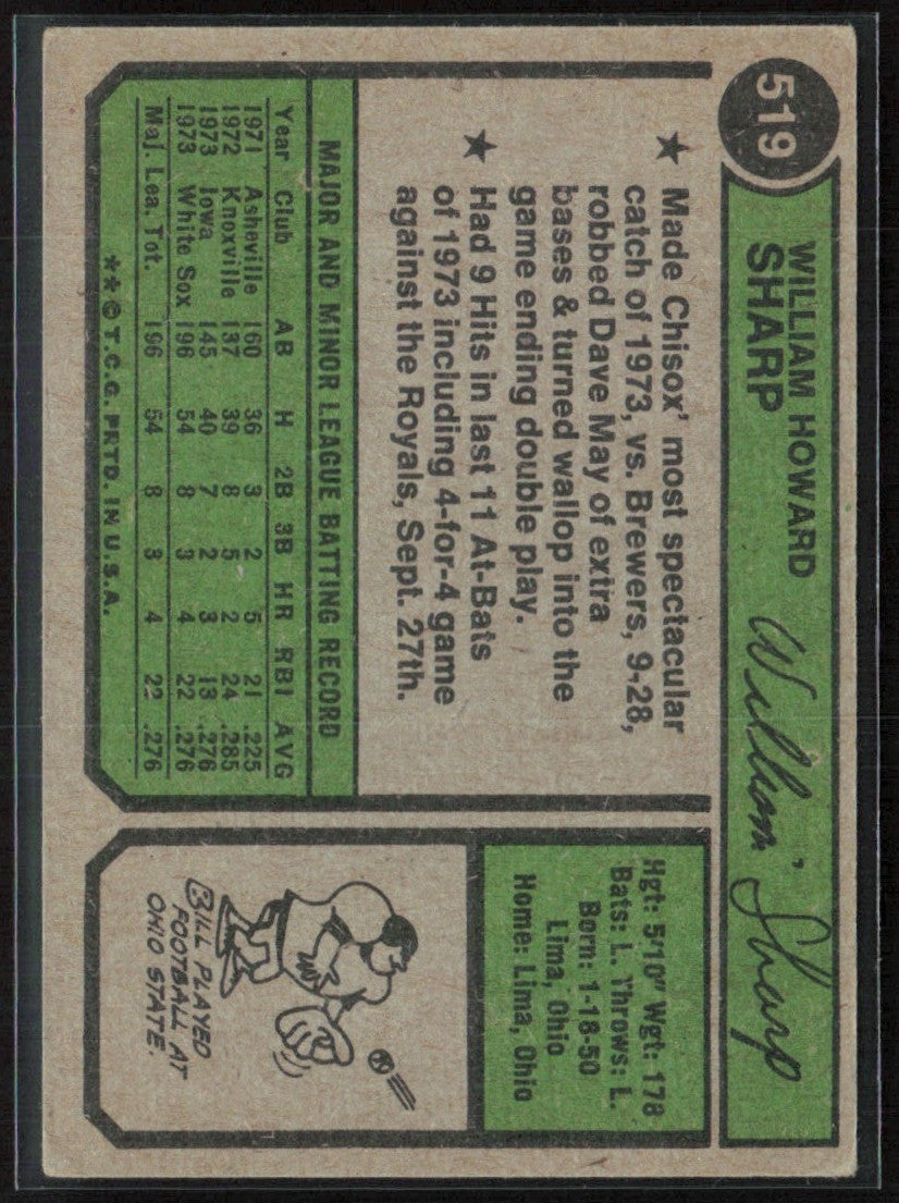 Bill Sharp 1974 Topps RC #519 Chicago White Sox