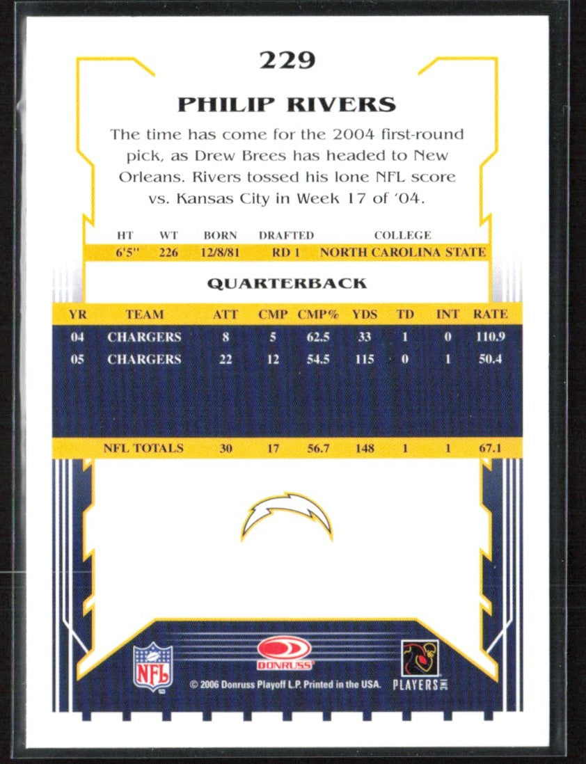 Philip Rivers 2006 Score Select #229 San Diego Chargers