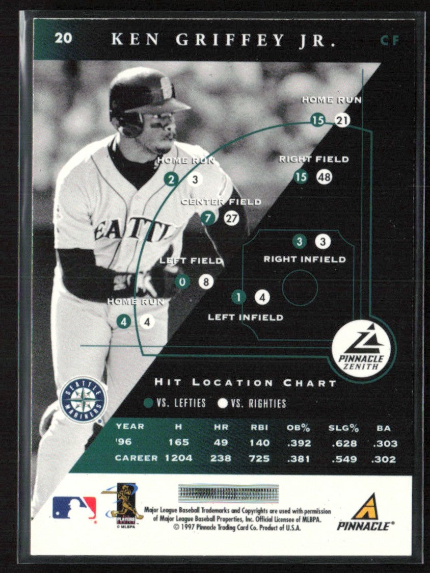 Ken Griffey, Jr. 1997 Zenith #20 Seattle Mariners