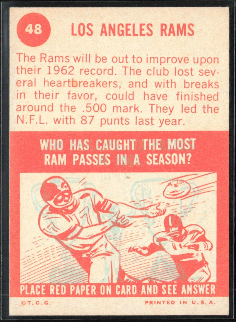 Los Angeles Rams 1963 Topps #48 Los Angeles Rams