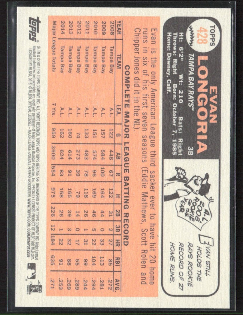 Evan Longoria 2015 Topps Heritage SP #428 Tampa Bay Rays