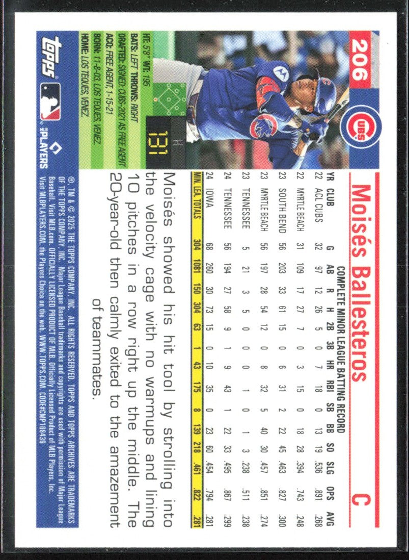 Moises Ballesteros 2025 Topps Archives RC #206 Chicago Cubs