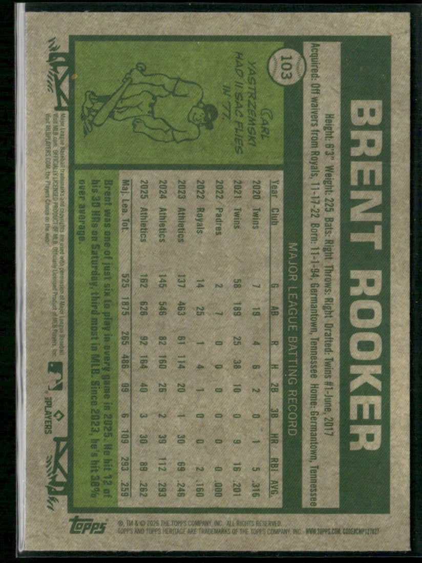 Brent Rooker 2026 Topps Heritage Pink Sparkle #103 Athletics