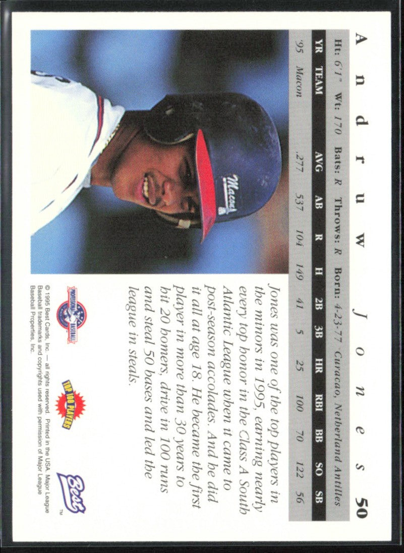 Andruw Jones 1995 Best RC #50 Macon Braves